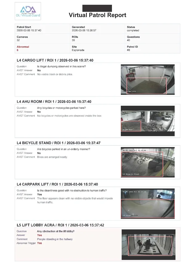 ADA Virtual Guard Tour patrol report showing checkpoint-by-checkpoint AI answers, abnormal trigger flags, and CCTV snapshots per inspection point