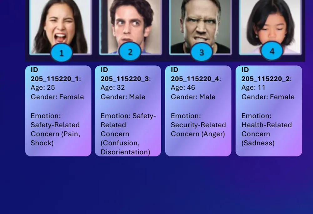 ADA Mugshot — facial identification and watchlist matching